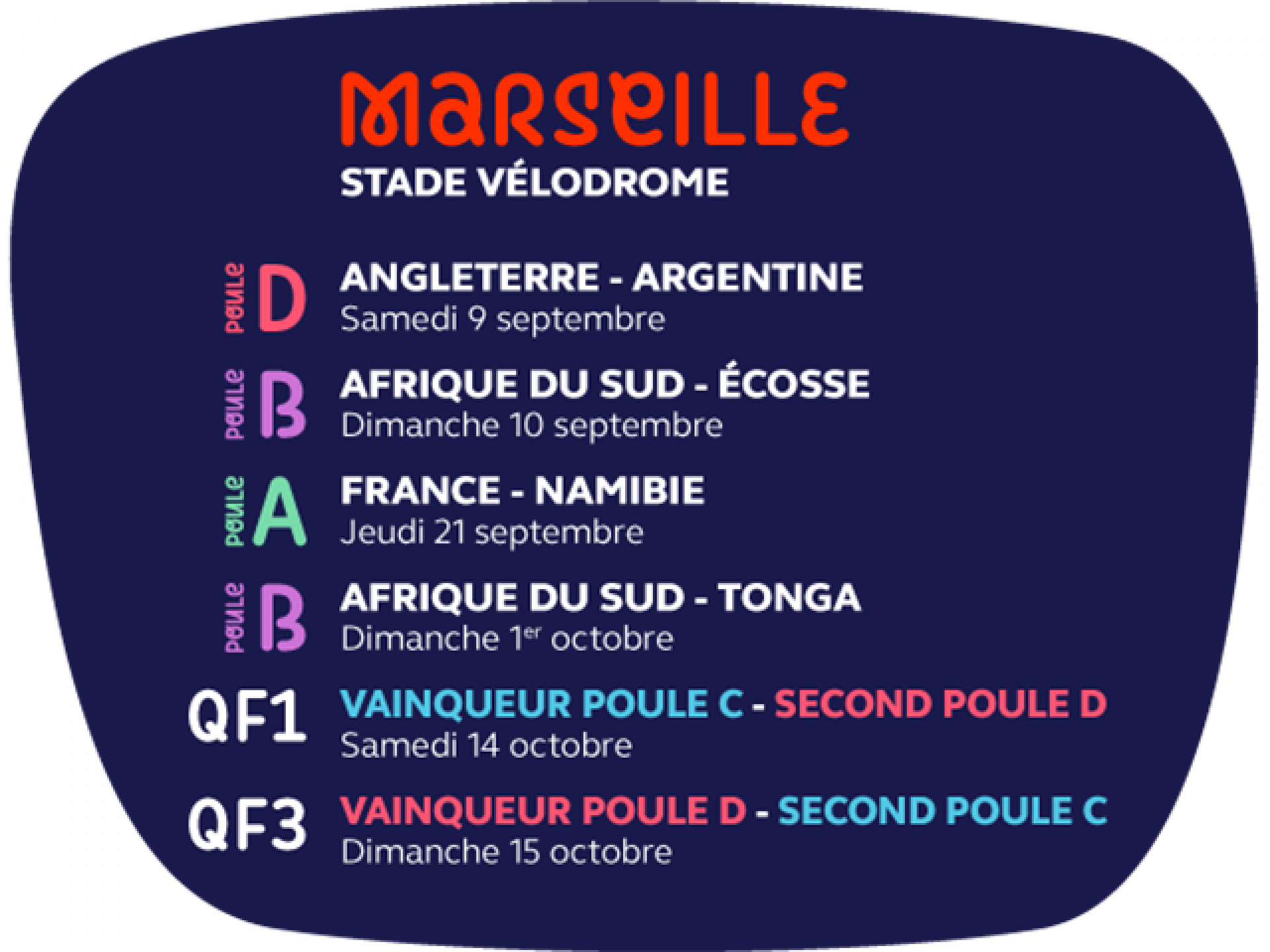 Coupe du Monde de Rugby Marseille 2023 | Office de Tourisme de Marseille