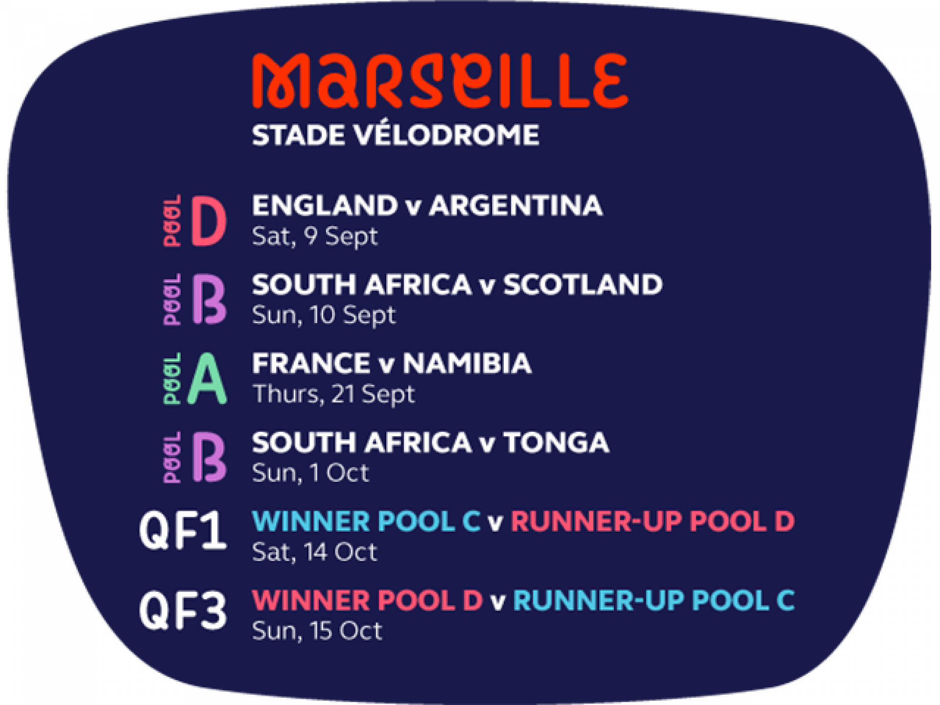 Rugby World Cup Marseille 2023 | Marseille Tourism